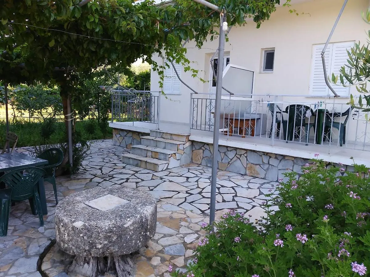 Aparthotel Rexhos Studios Himare
