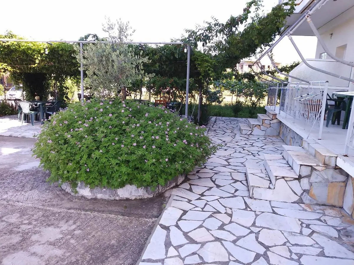 Rexhos Studios Himare 0*,